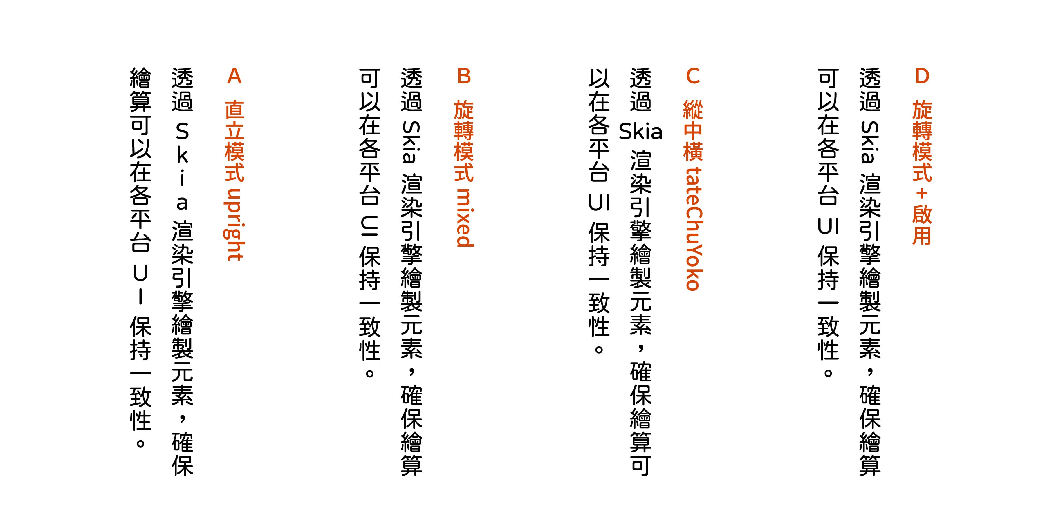 各語系間,標點符號位置差異